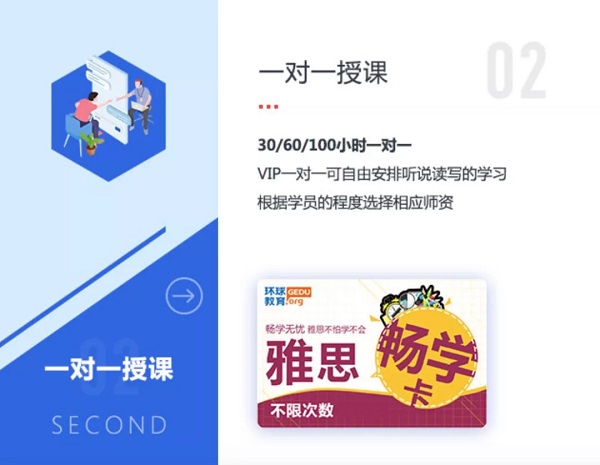 广州环球教育雅思畅学卡介绍：