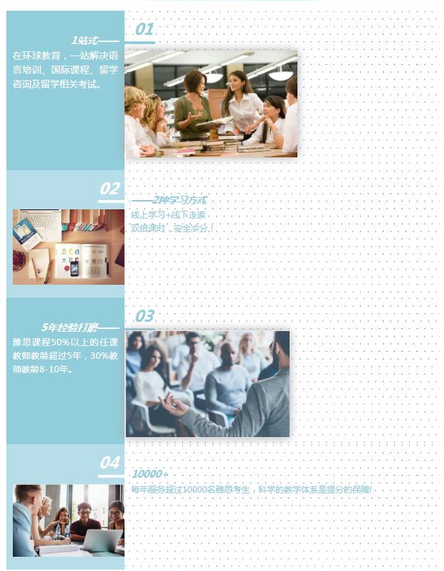 广州环球雅思校区环境怎么样呢?