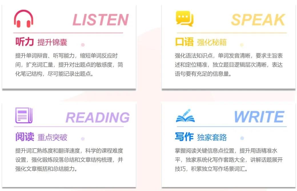 南京环球教育雅思春季课程有哪些班型?