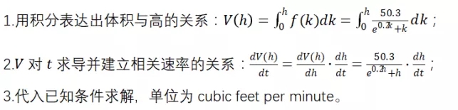 AP如何备考呢？AP备考急救包，微积分BC函数分析题型题解分析