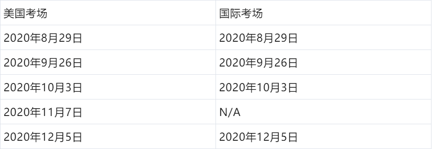 2020年上半年SAT最新动态！附SAT考试三大报考原则！