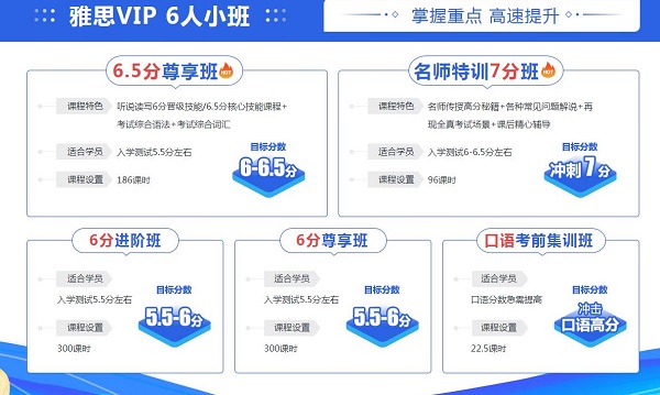 广州环球雅思暑假班