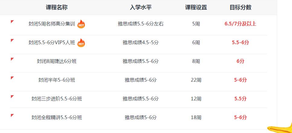 广州环球雅思校园环境