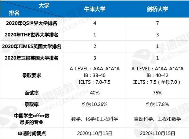 http://www.upmingxiao.com/news/202005/14144.html