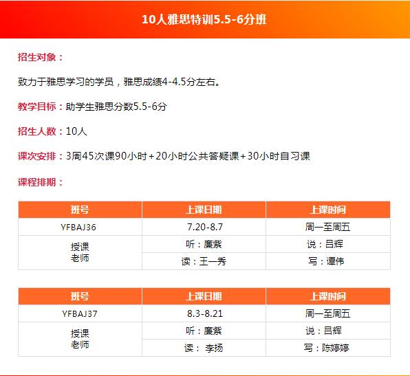 北京环球教育封闭学院|雅思精品特训班介绍!