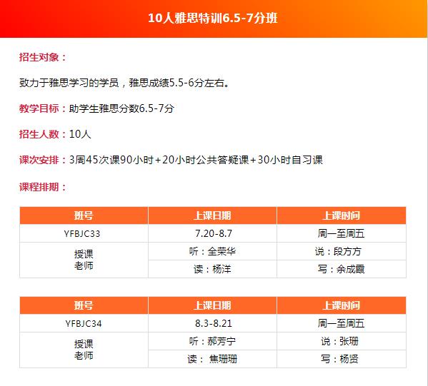 北京环球教育封闭学院|雅思精品特训班介绍!