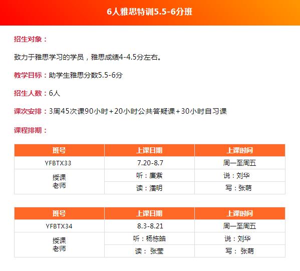 北京环球教育封闭学院|雅思精品特训班介绍!
