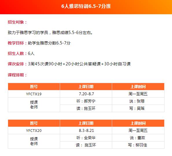 北京环球教育封闭学院|雅思精品特训班介绍!