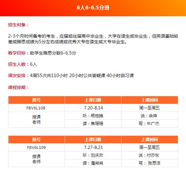 环球教育雅思封闭班有6人小班吗?
