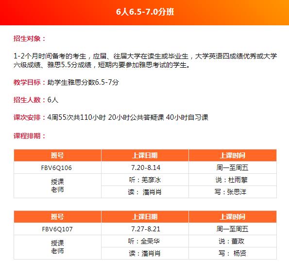 环球教育雅思封闭班有6人小班吗?