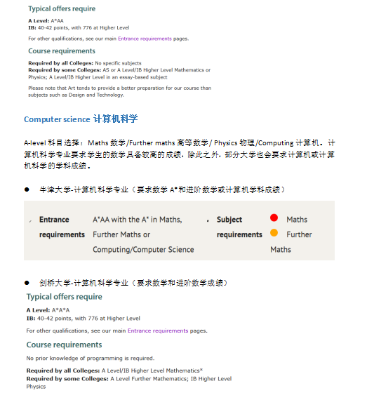 A-level科目与本科专业对应学科是什么学生要如何选择学习科目？