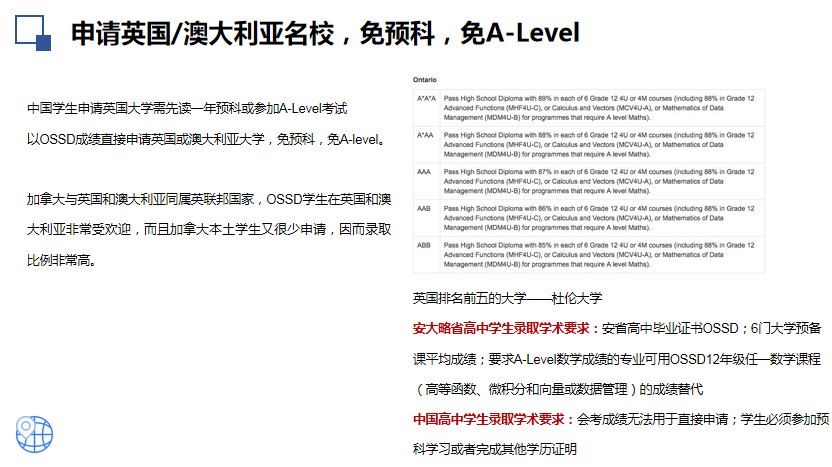 ossd课程靠谱吗？ossd课程优势介绍！