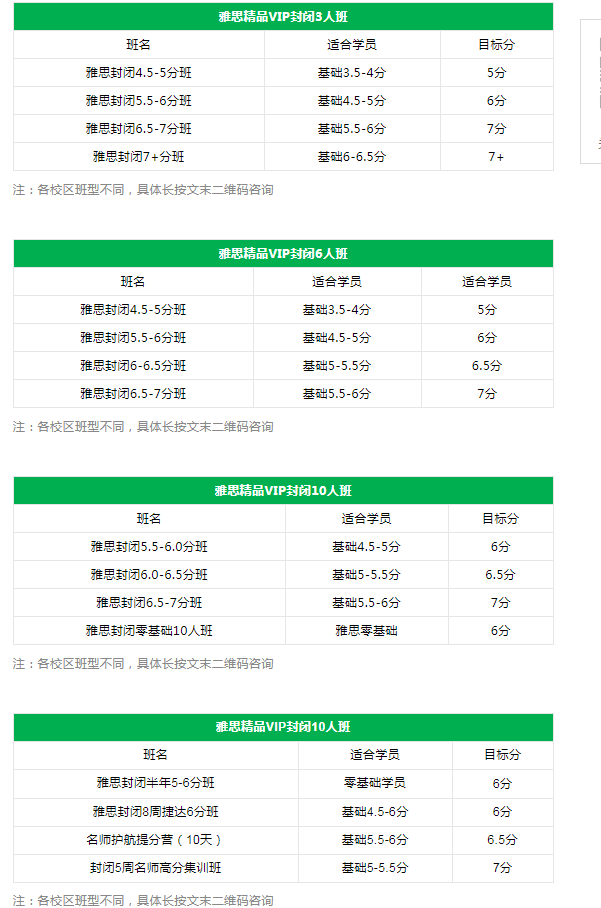 环球教育雅思封闭班暑期招生啦，集中高效短期冲刺雅思高分