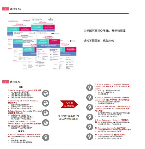 上海ossd课程费用多少？课程学制、特色及费用介绍！