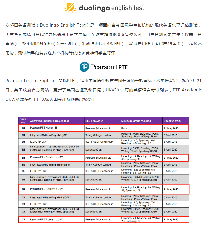 6月雅思&托福&GRE&GMAT全线取消！别怕，你还有多邻国和PTE！