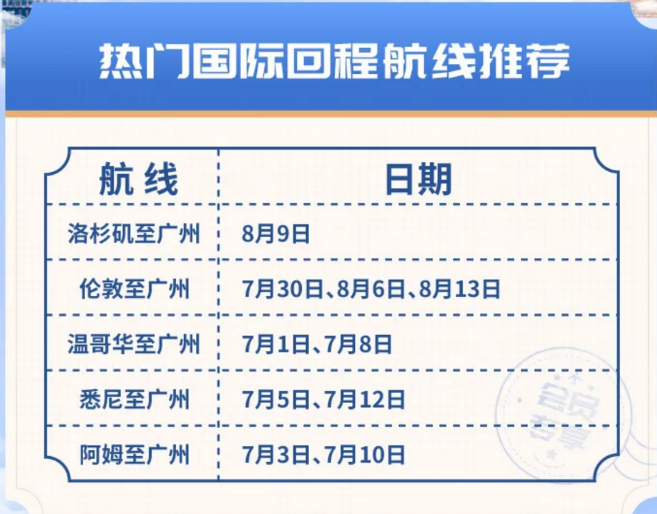 疫情期间三大留学新常态分析，海外考试取消怎么办？