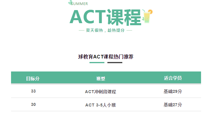 ACT宣布6月12/13日考试如期进行！ACT小班课程推荐