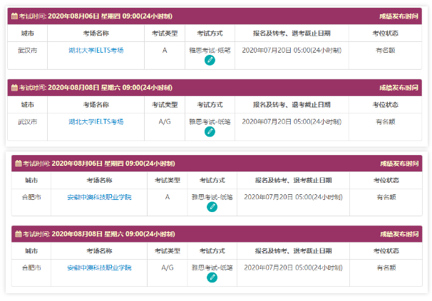 速抢！全国雅思7月考位告急，8月还有部分考位！