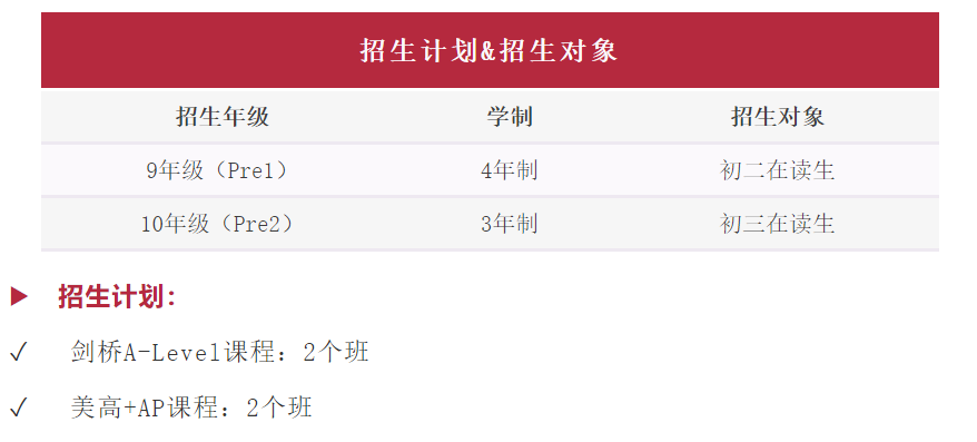 上海国际学校招生最新动态分享，光华，协和……