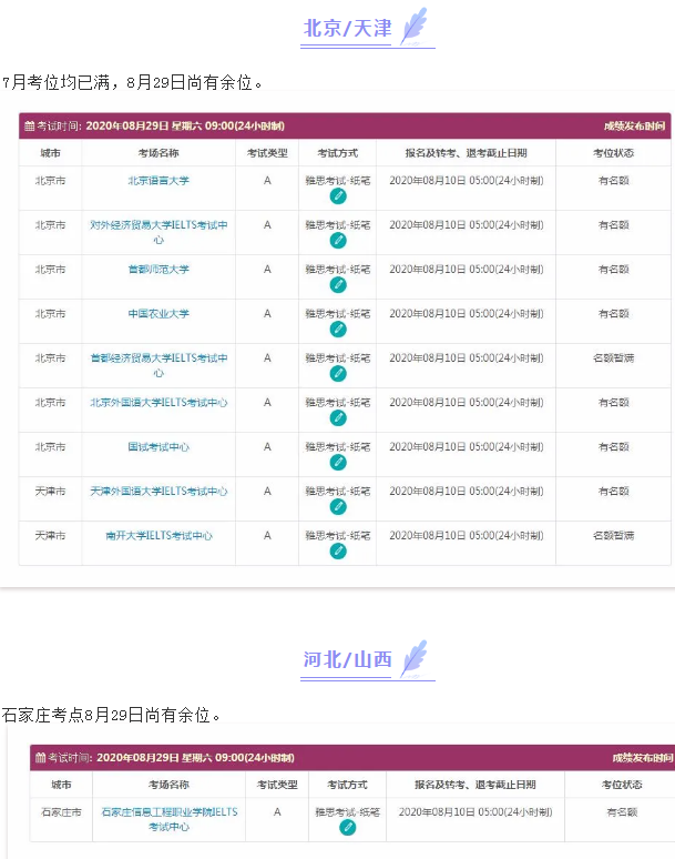 香港台湾越南等雅思复考，国内7/8月雅思考位详情分享！
