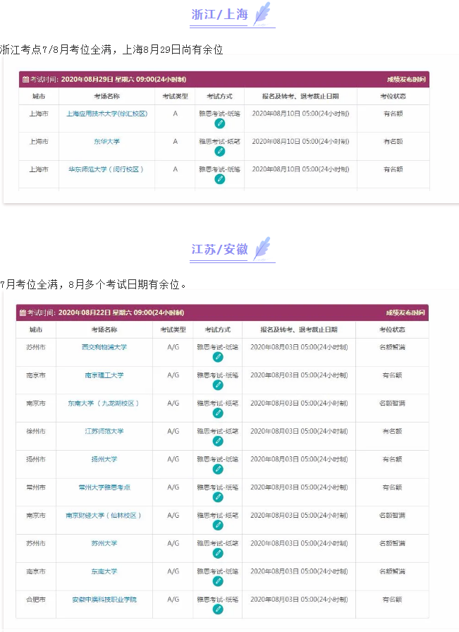 香港台湾越南等雅思复考，国内7/8月雅思考位详情分享！