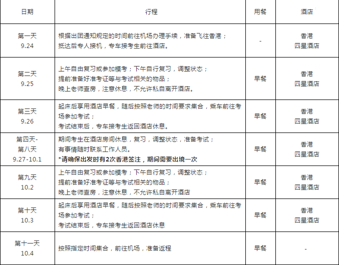 SAT考团报名啦！强烈推荐报考朴新环球教育9&10月SAT联考！