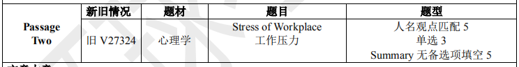 雅思阅读真题机经|2020年07月11日雅思阅读机经考题回忆