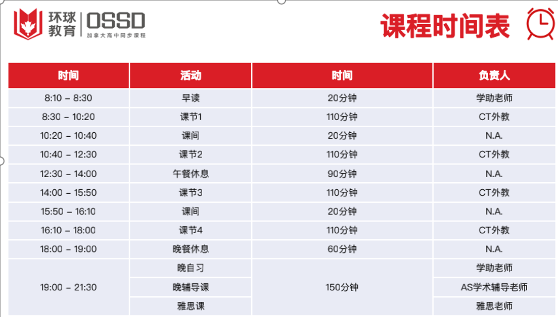 OSSD课程怎么上？环球教育OSSD日常管理及课程时间表分享！