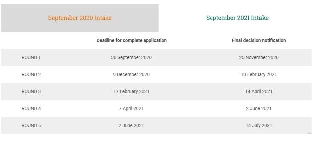 法国名校HEC 2021年入学申请开放啦，留学生准备好了吗？