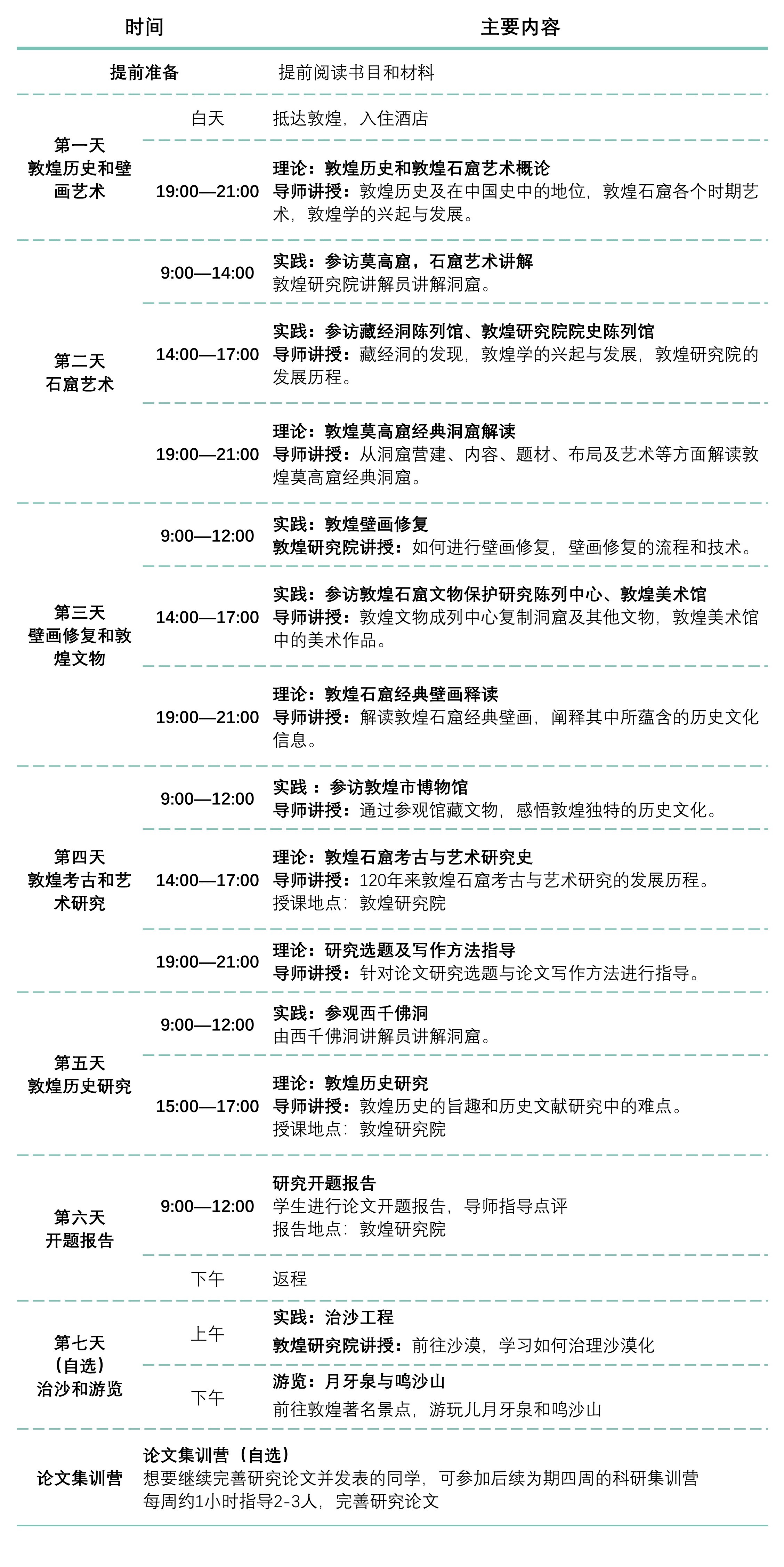 背景提升|敦煌研究院历史艺术文化研究项目亮点及招生要求分享！