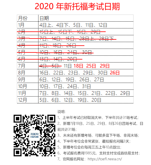 托福考位抢占！！！8月份线下托福考位放出，北京开放3个考点！