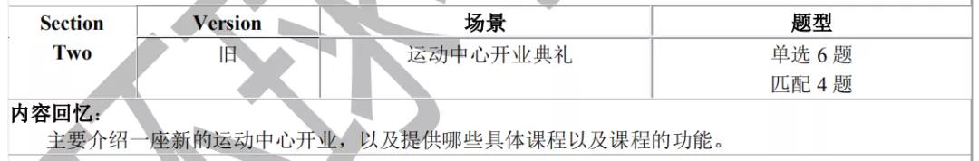 2020年7月25日雅思听力机经考题回忆及参考答案~