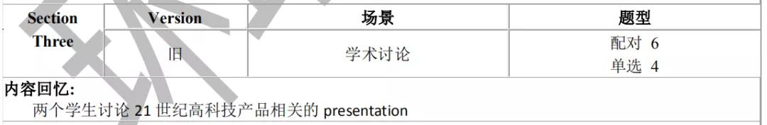 2020年7月25日雅思听力机经考题回忆及参考答案~