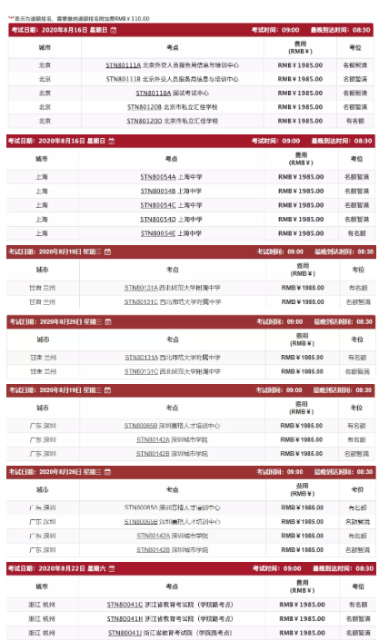 8月托福考试考点及考位情况分析，这些考点还有考位！