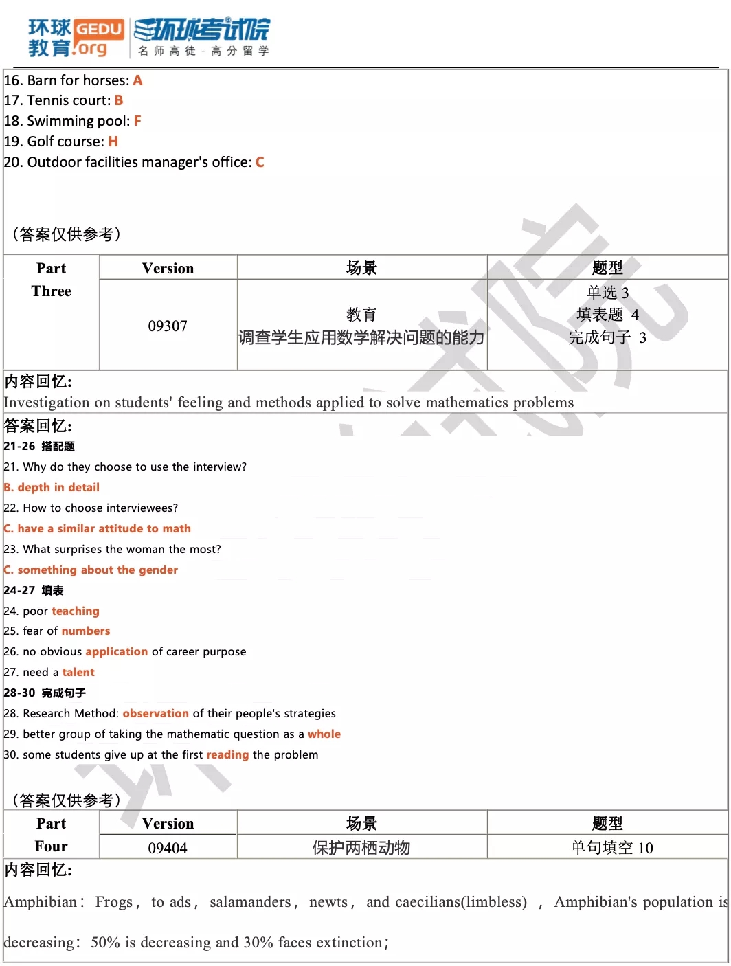 8月8日雅思考试真题机经回忆送上（完整版）！