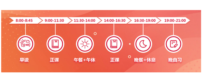 上海环球教育雅思托福封闭课程|封秒必争，闭达高分