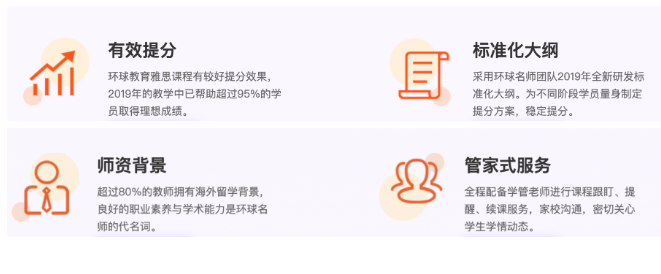 【环球雅思秋季课程】为了更好重逢，我们偷偷“整了容”