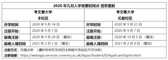 英国大学最新政策更新汇总，看看你的学校有没有变化呢？