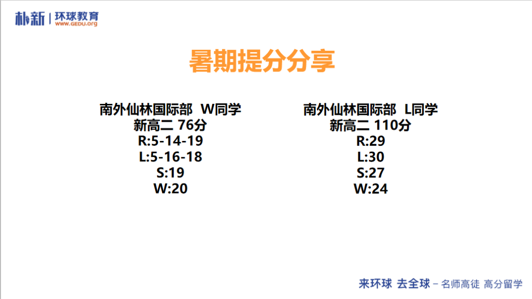 托福“提分秘籍”是什么？托福名师顾翔老师为你支招！