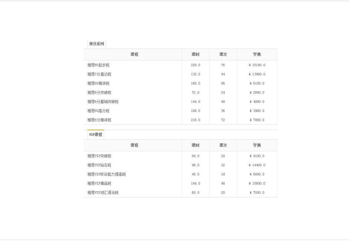 雅思一年多少钱