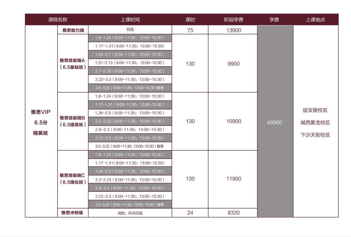 雅思培训班的价格