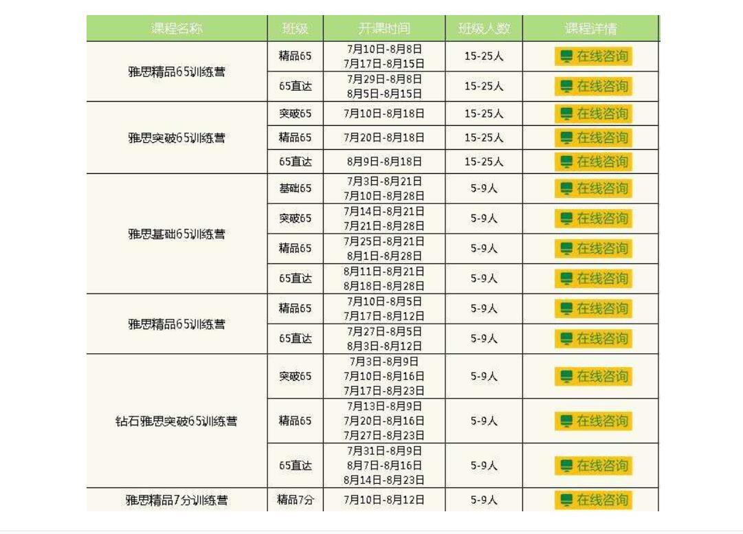 雅思寒假封闭