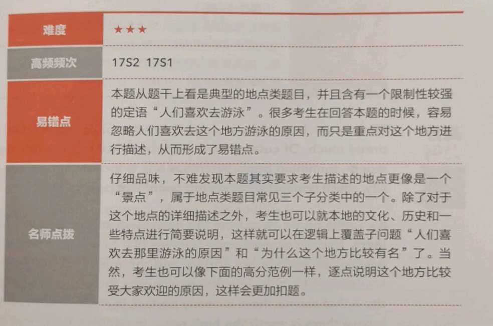 雅思口语part2高频话题分析及范文分享：地点类