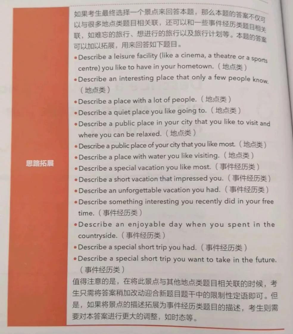 雅思口语part2高频话题分析及范文分享：地点类