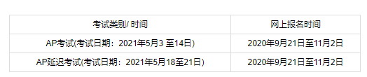 2021年AP考试的报考政策来啦，考生们注意啦！
