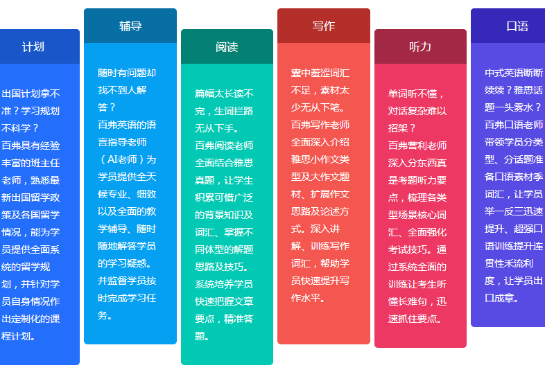 雅思网课便宜