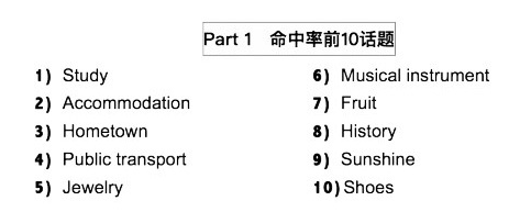 雅思预测哪个准，由哪些因素来决定？