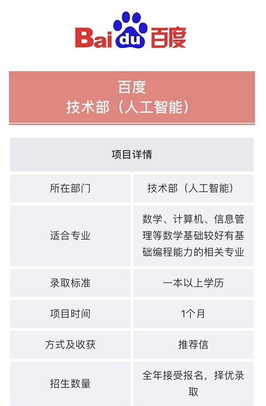 背景提升|百度技术部(人工智能)远程实习线上项目介绍！