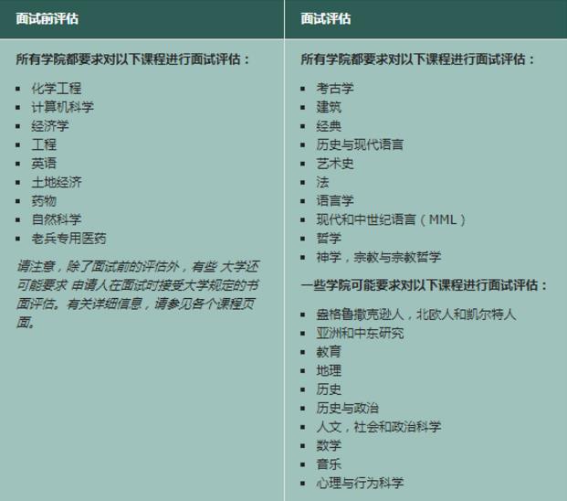 英国本科申请要求是什么？剑桥大学的录取条件分享！