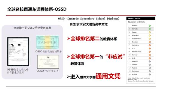 公立校学生如何完美衔接加拿大安大略省高中课程？
